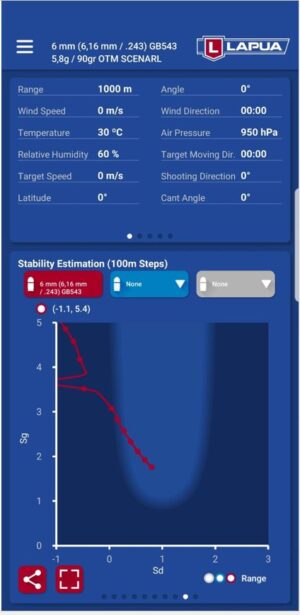 How reliable is forensic ballistics picture